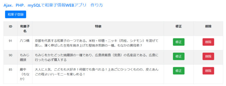 Ajax Php Mysqlで和菓子情報webアプリ 作り方 Select Insert Update Delete基本 ちからえもんweb Windowsプログラミング